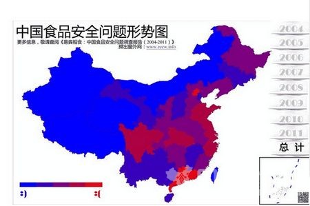 中国食品安全危机形势图